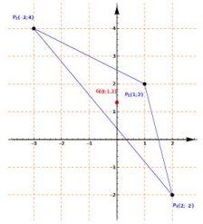 Cartesian Plan: Baricenter of a Triangle
