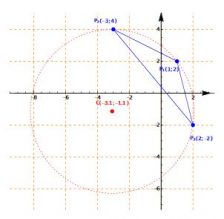 piano cartesiano: Circocentro di un Triangolo