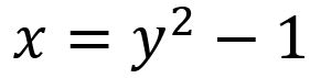 Esempio di immissione dell'equazione di una parabola con asse parallelo all'asse x
