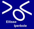 Ellisse - Iperbole