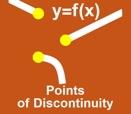 Points of discontinuity'