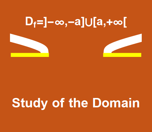 Study of the Domain