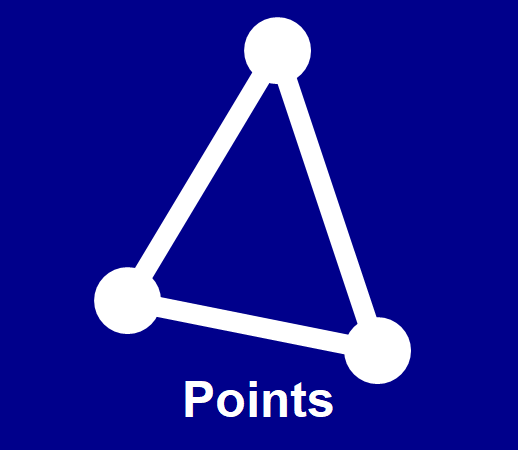 points